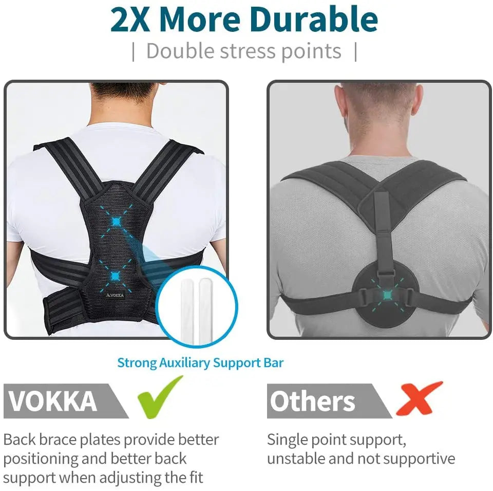 Posture Corrector Spine and Back Support Adjustable Breathable Brace Improves Posture Providing Pain Relief  Prevention Humpback