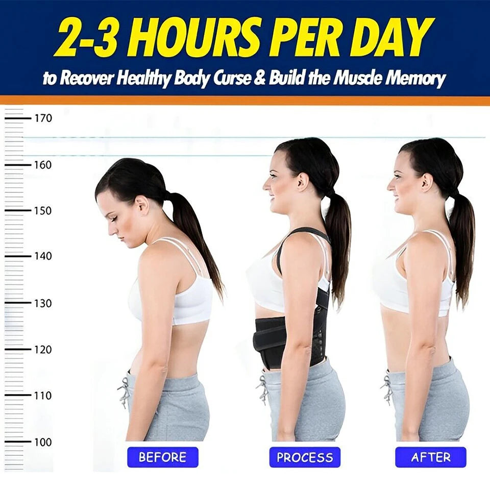 Posture Corrector for Men and Women Brace for Upper and Lower Back Pain Relief Adjustable Lumbar Support Belt Shoulder Straight