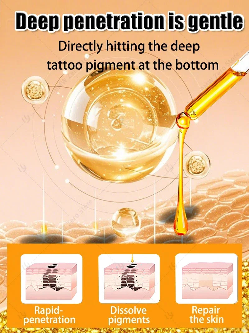 Instantly removes tattoos, disintegrates pigments, and repairs damaged skin without leaving scars