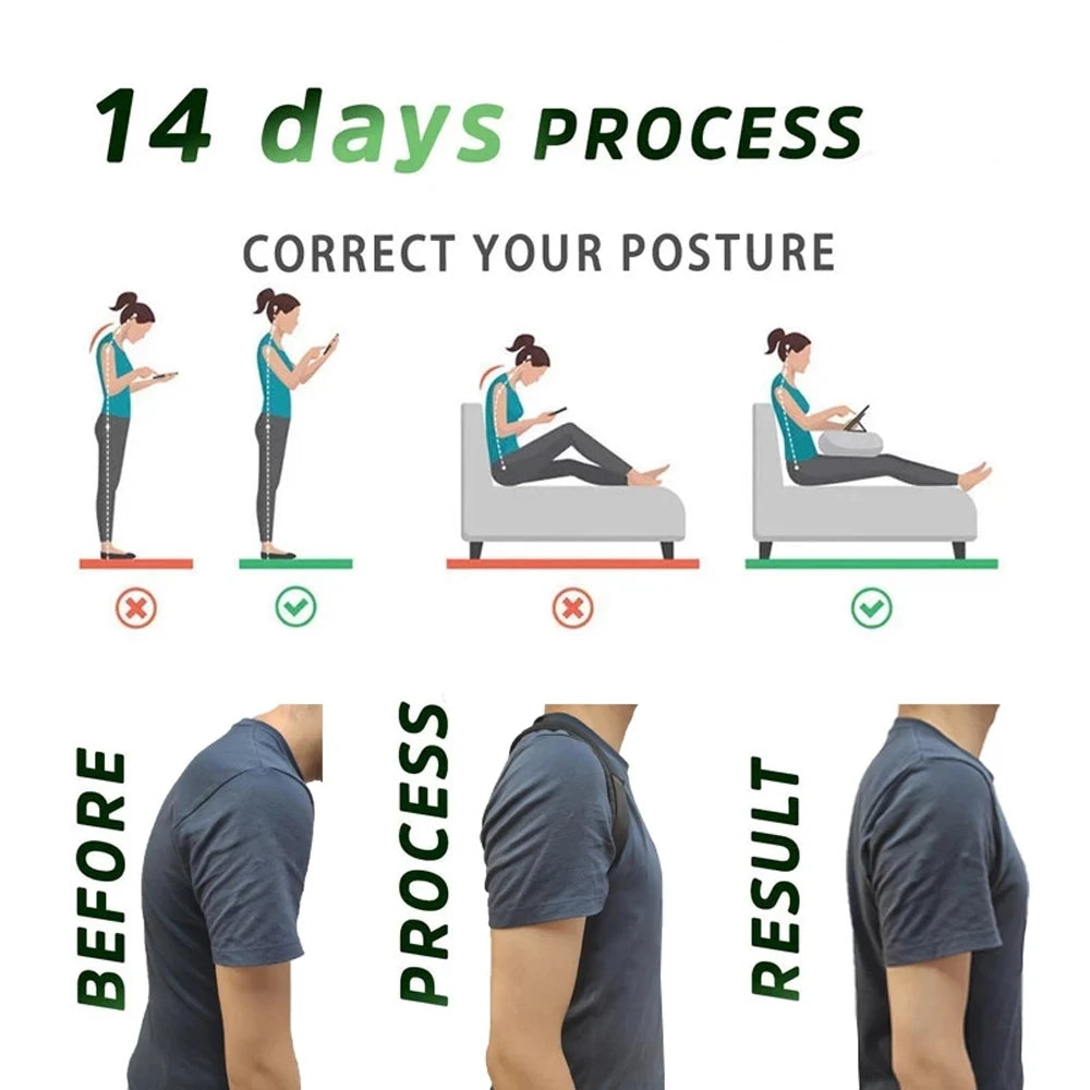 1PCS Posture Corrector for Men Women - Stylish & Discreet Ergonomic Back Straightener Brace for Proper Posture and Spinal Pain