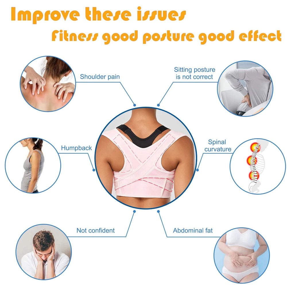 Posture Corrector for Women/Men,Adjustable Upper Back Brace for Clavicle Support & Providing Pain Relief For Neck,Shoulder,Upper