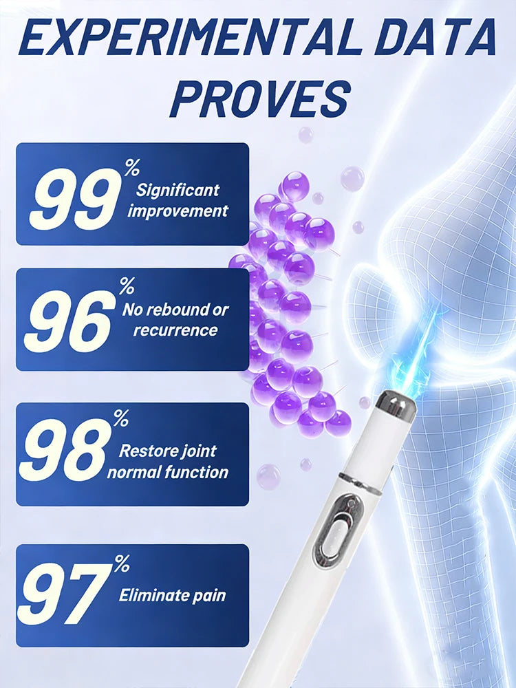 99.99% Safe & Effective. The Ideal Pain Solution for All. Finally, Say Goodbye to Discomfort.
