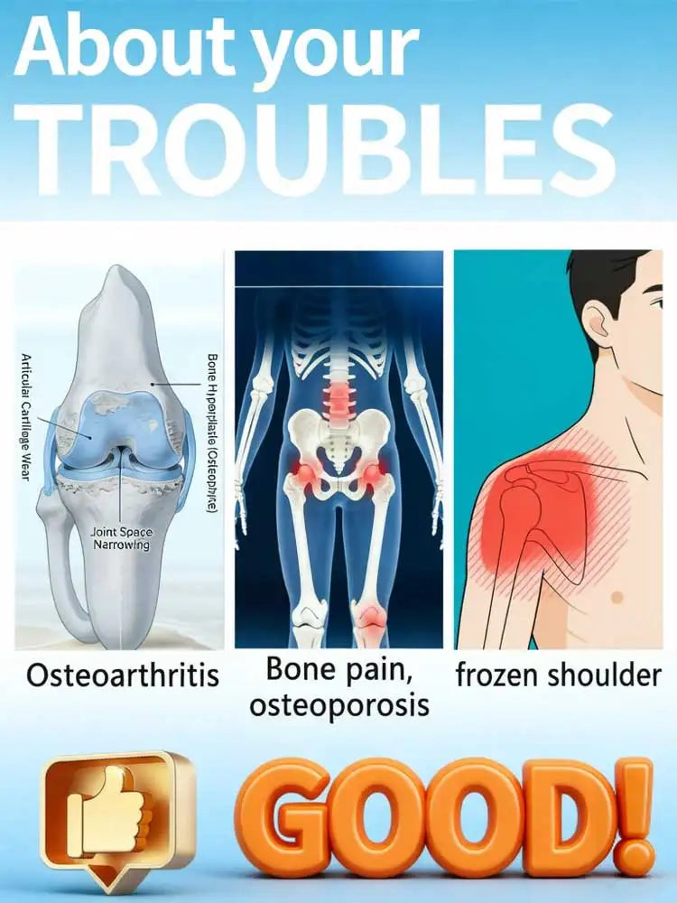 Reduce your pain and stop worrying about your joints.