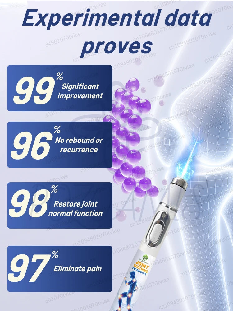 Reduce your pain and stop worrying about your joints.